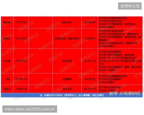 动辄数十亿的独家版权，为何正在被主流平台视为“负资产”而主动放弃？